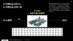 <strong>恰是空间智能的全景式实践：从室第项目</strong>